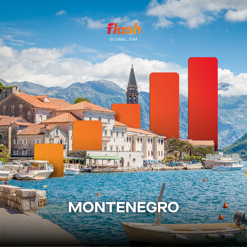 eSIM Montenegro