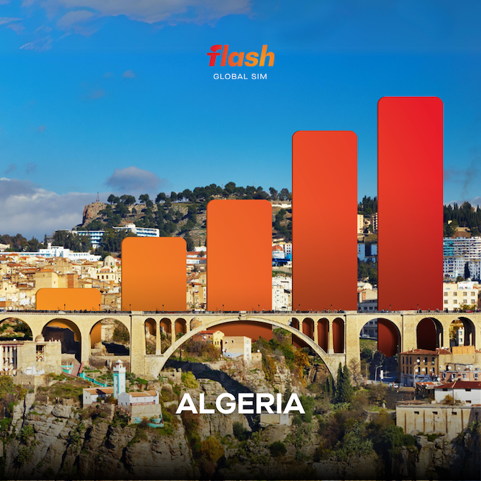 Algeria eSIM