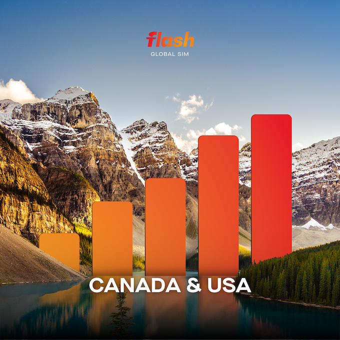 Canada & USA eSIM