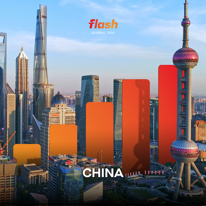 China Mainland eSIM