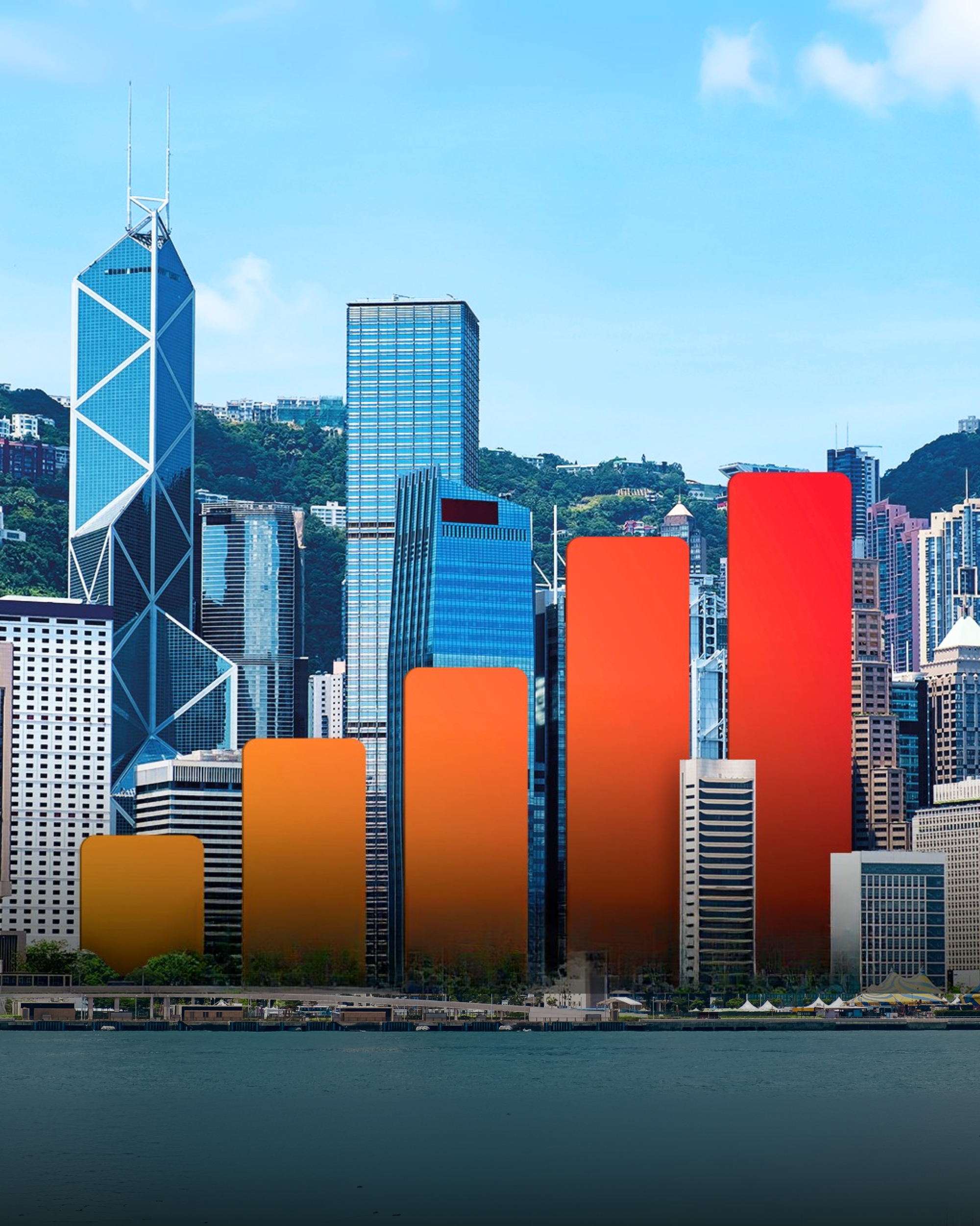 Hong Kong & Macau Quota eSIM