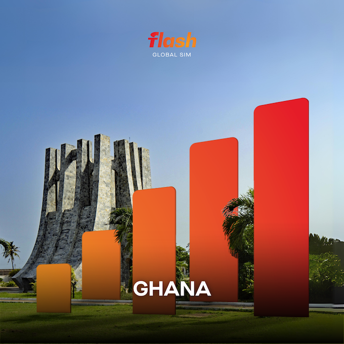 Ghana eSIM