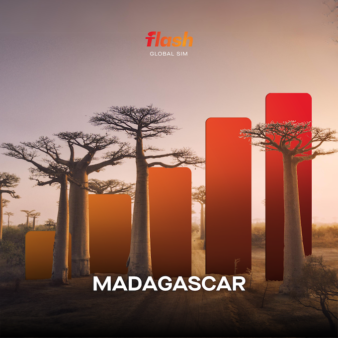 Madagascar eSIM