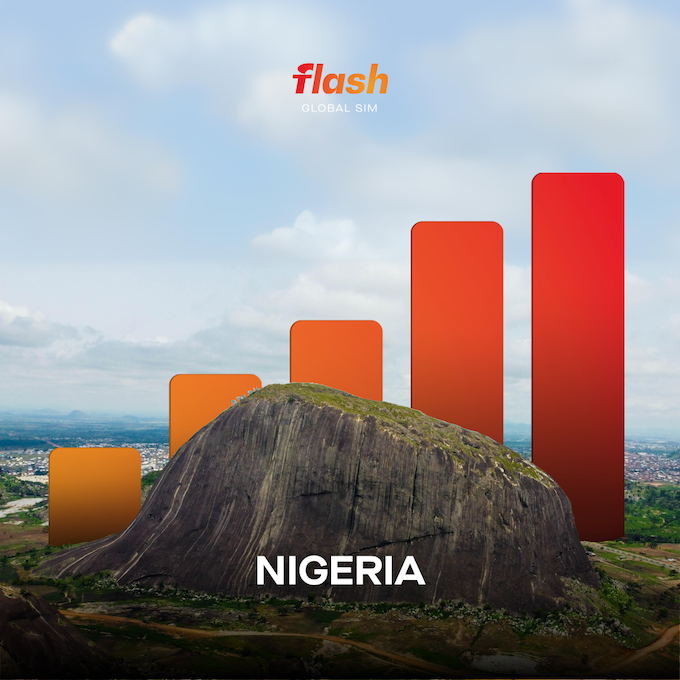 Nigeria eSIM