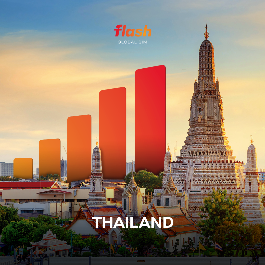 eSIM Thailand
