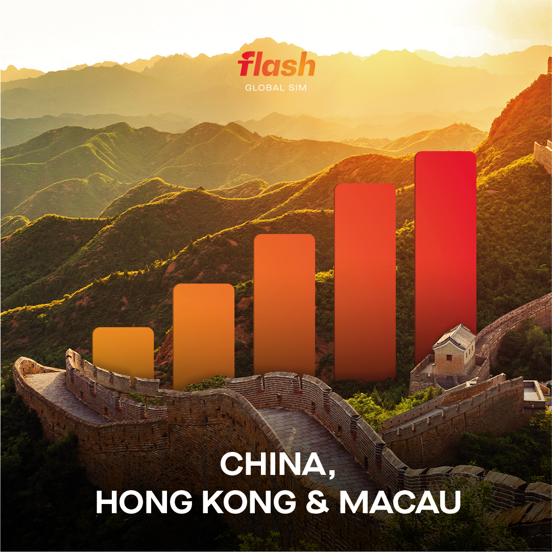 eSIM Cina, Hong Kong, Macau