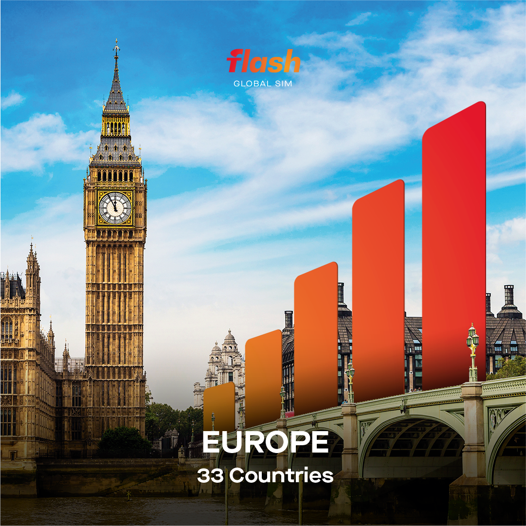Europe (33 Countries) Big Quota eSIM