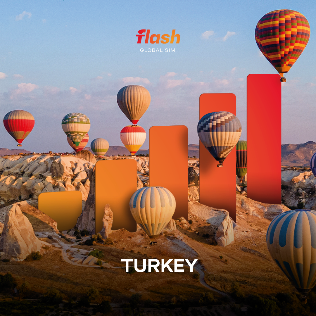 –　Global　Flash　SIM　Turkey　eSIM