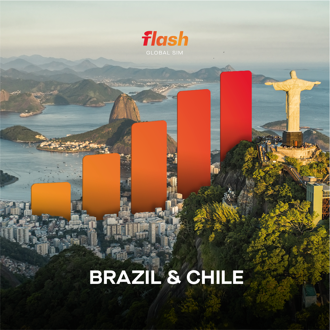 Brazil & Chile eSIM