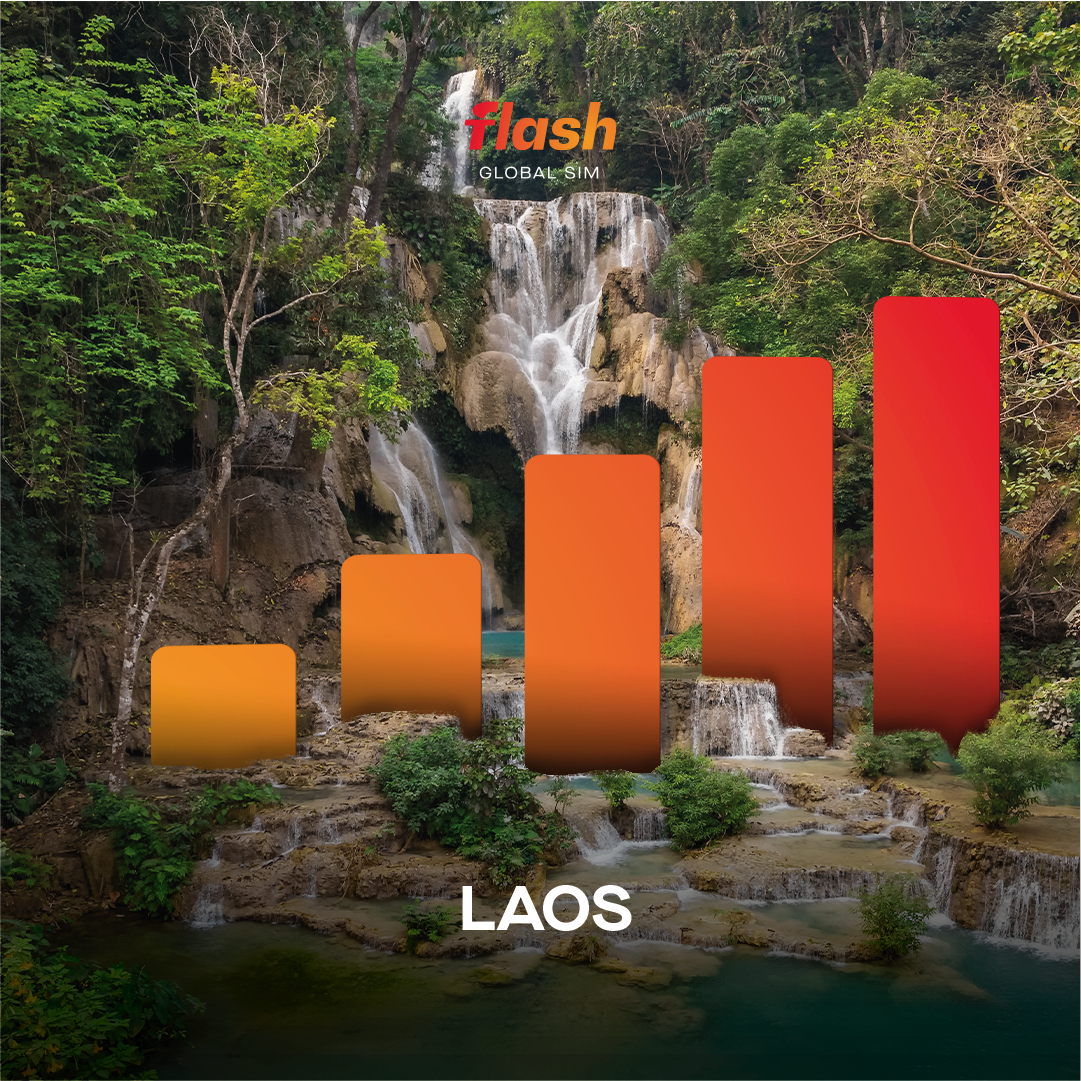 Laos eSIM