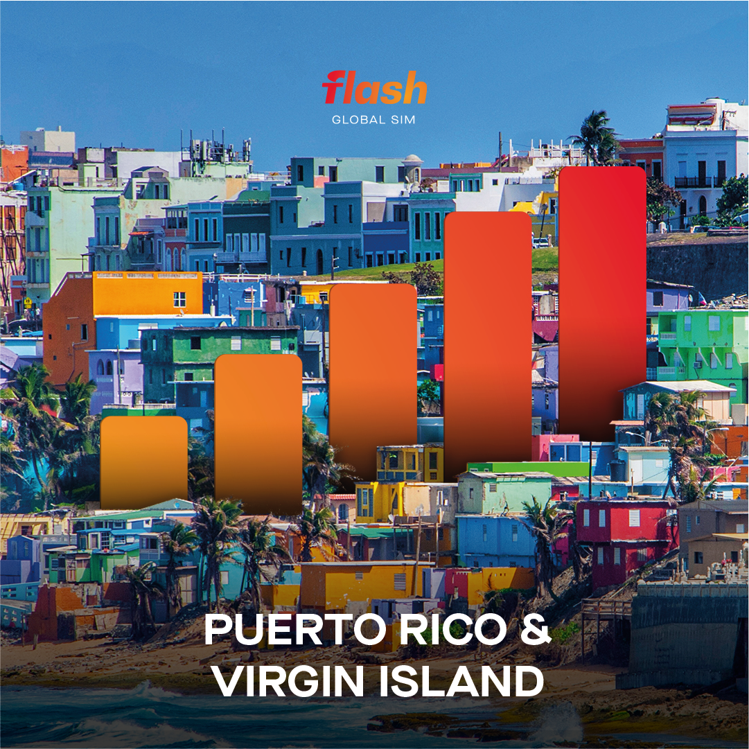 Puerto Rico & US Virgin Islands eSIM