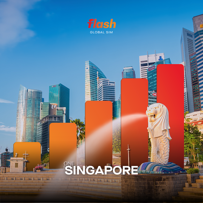 eSIM Singapura & Malaysia