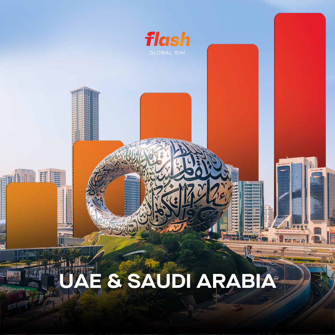 UAE & Saudi Arabia eSIM