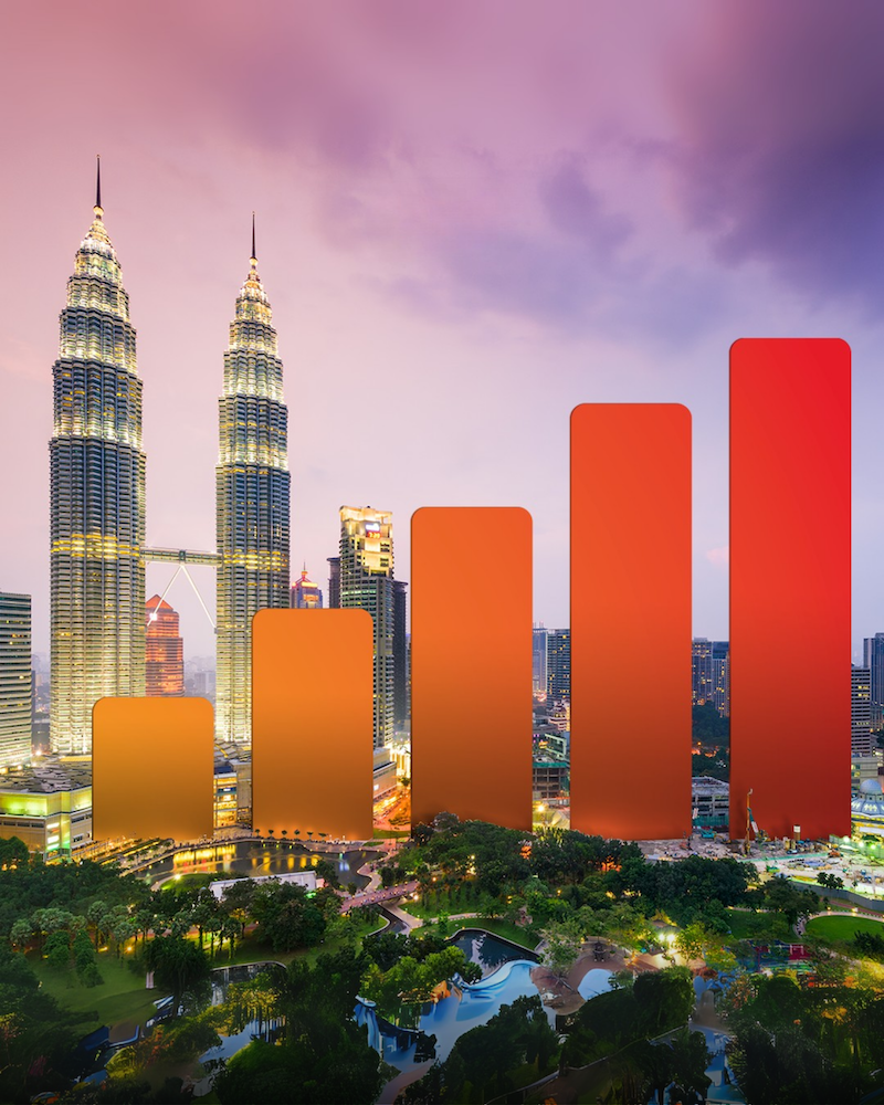Malaysia