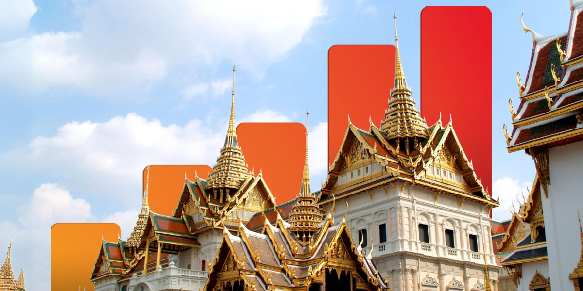 eSIM Thailand