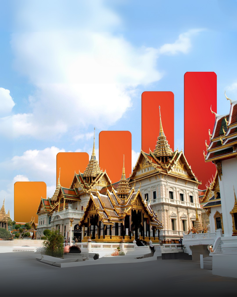 eSIM Thailand