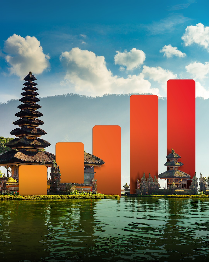 eSIM Indonesia