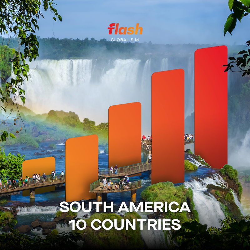 South America (10 Countries) eSIM