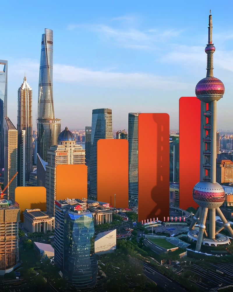 eSIm China Mainland