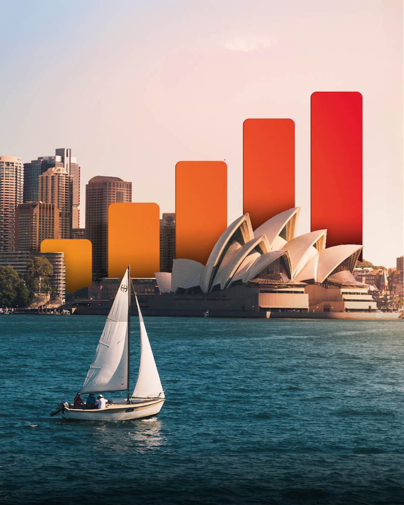 eSIM Australia