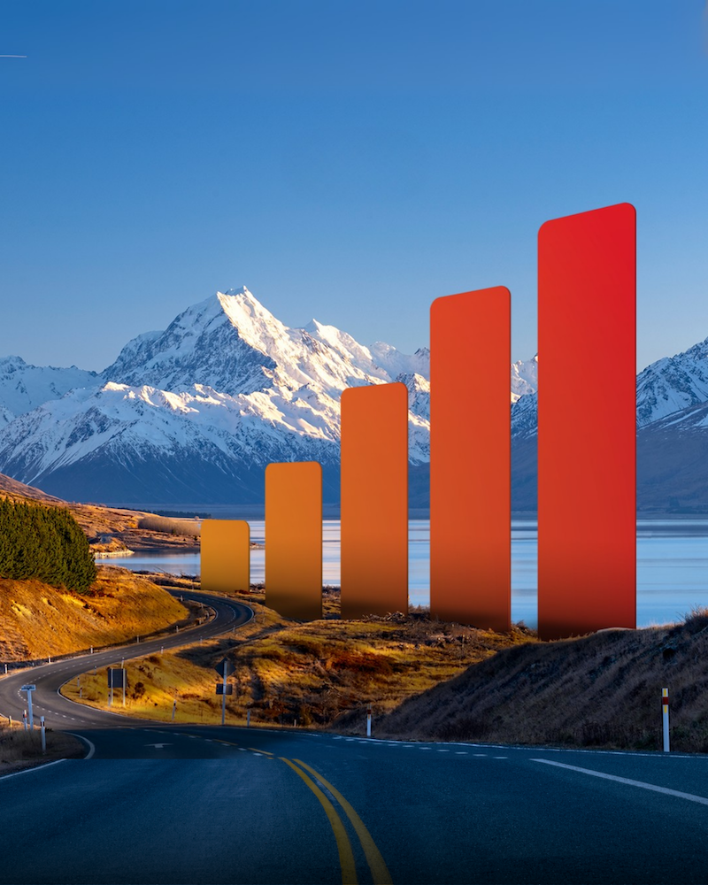 eSIM Australia, New Zealand 
