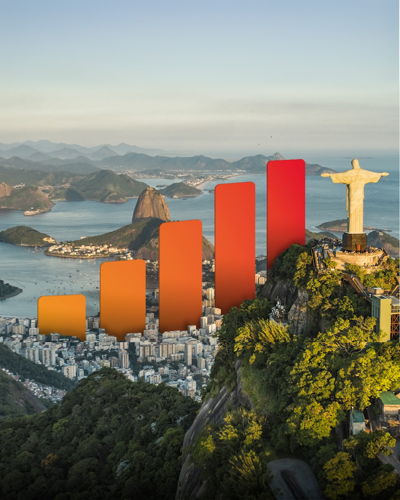eSIM Brazil, Chile