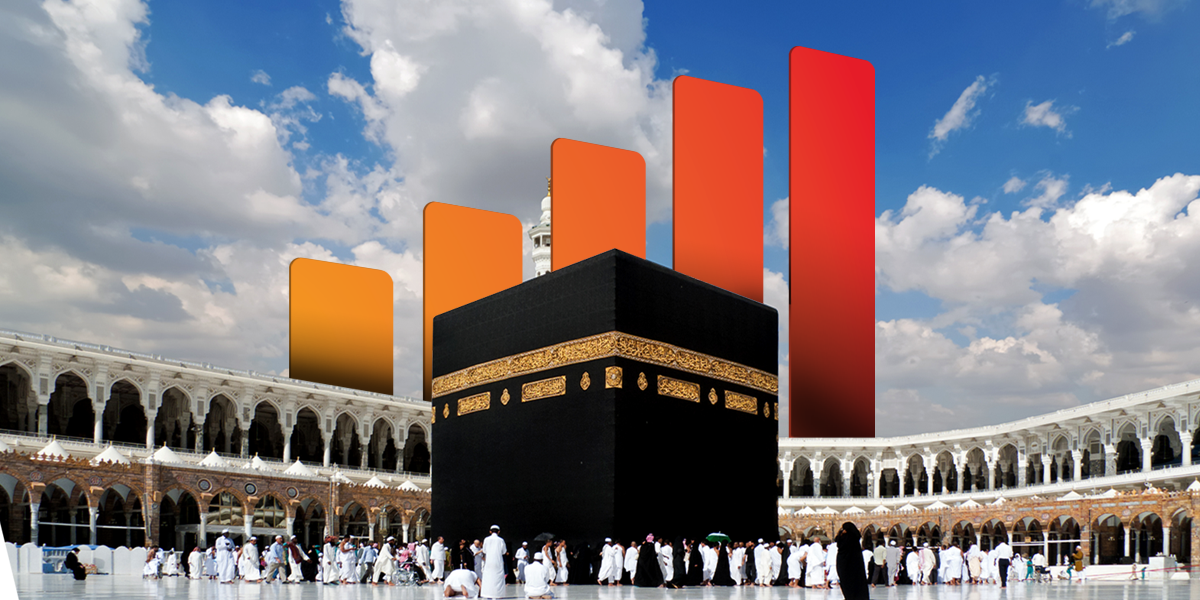 eSIM Arab Saudi Pendamping eSIM terbaik untuk Umroh – Flash