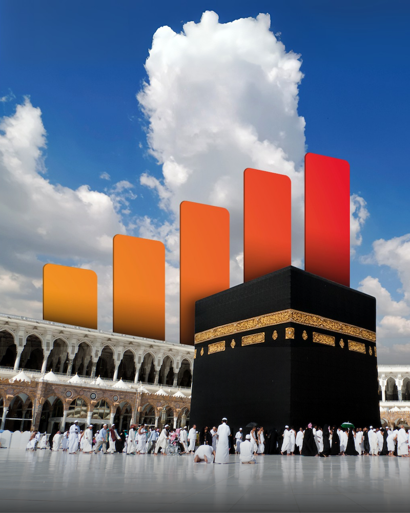 eSIM Arab Saudi