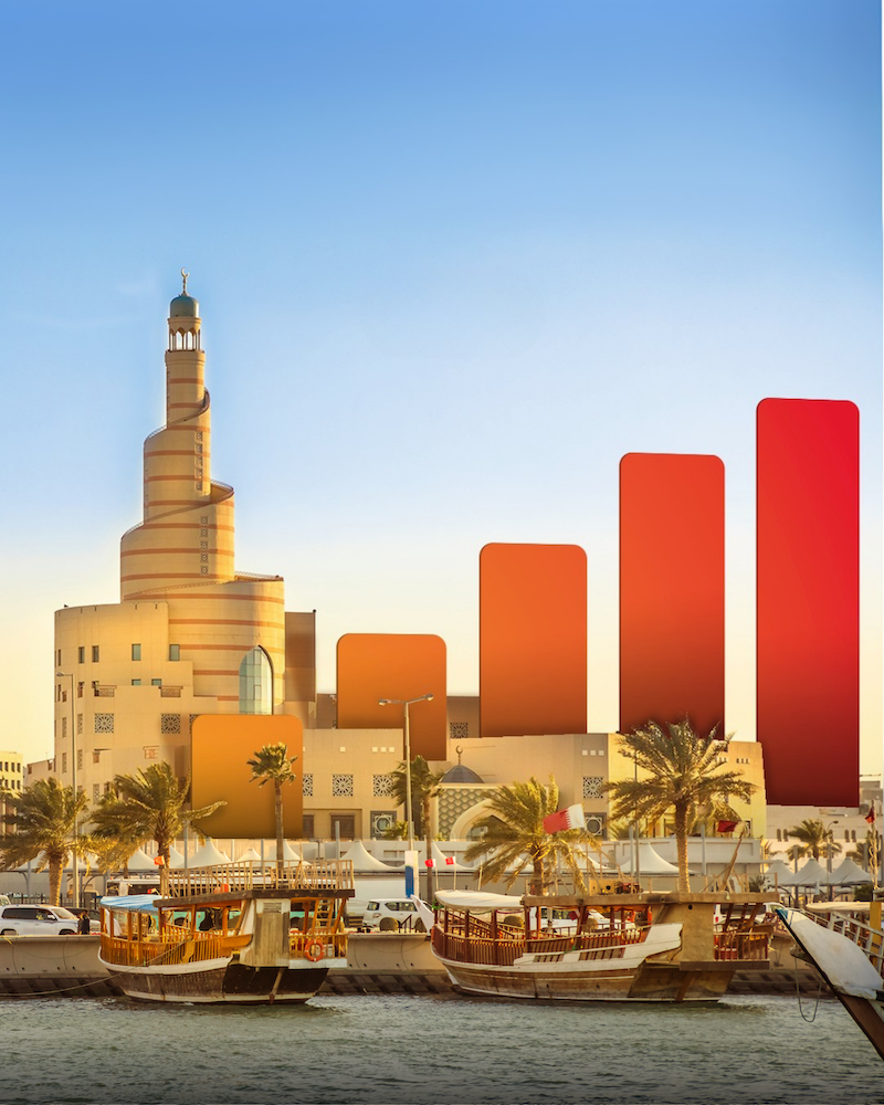 eSIM Qatar