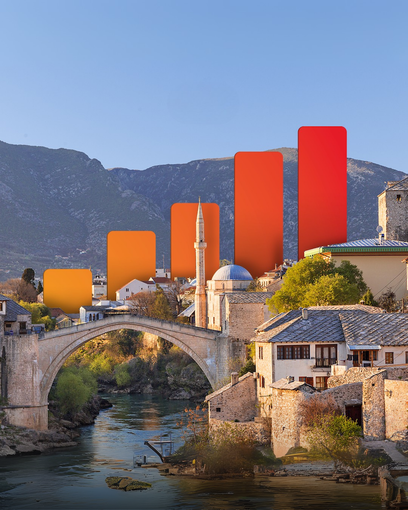 Bosnia and Herzegovina