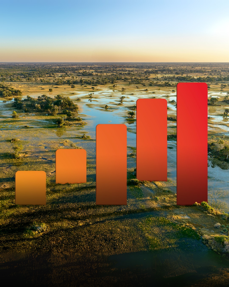 Botswana