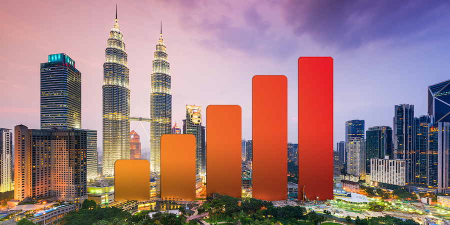 eSIM Singapura & Malaysia
