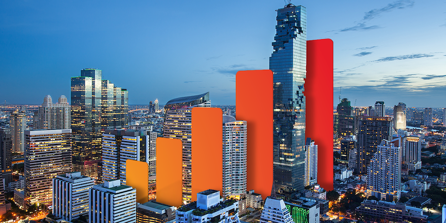 eSIM Singapura & Malaysia