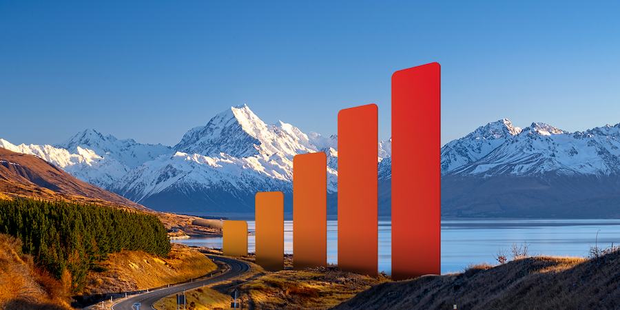 eSIM Australia, New Zealand 