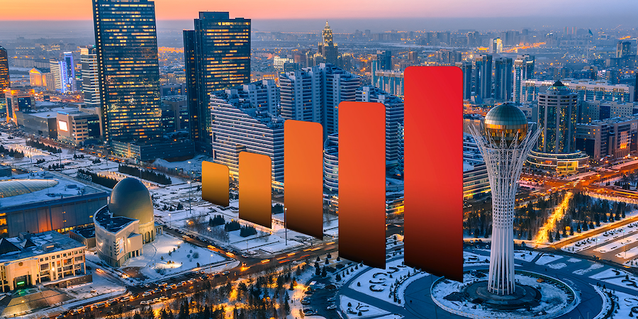 eSIM Kazakhstan & Uzbekistan