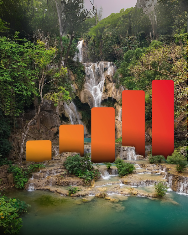 eSIM Laos
