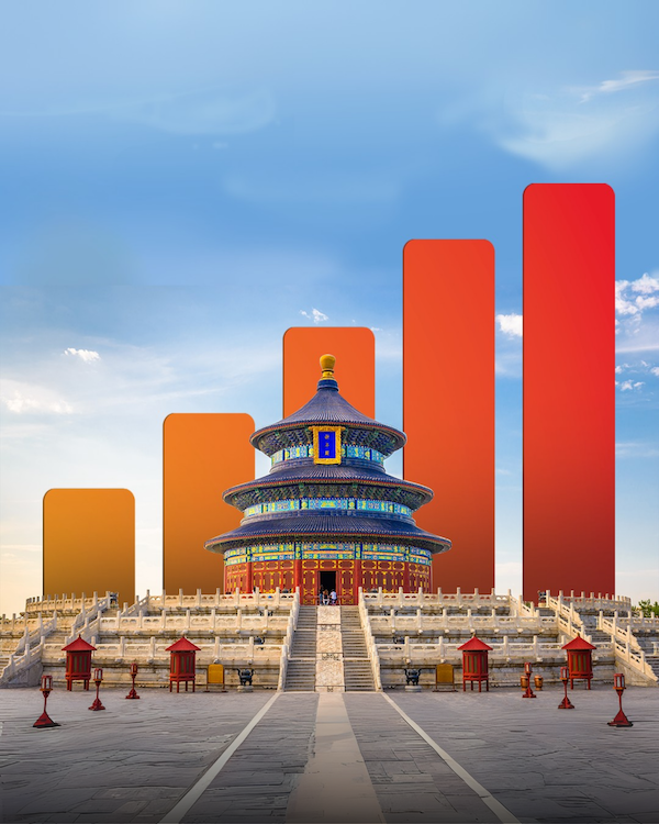 eSIm China Mainland