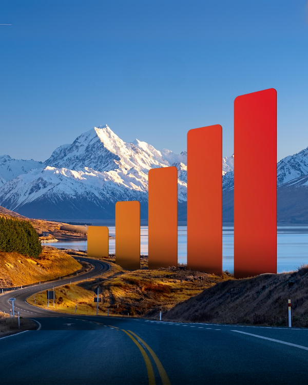 eSIM Australia, New Zealand 