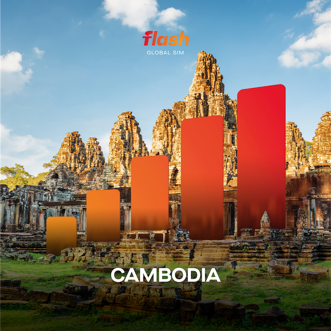 Cambodia eSIM