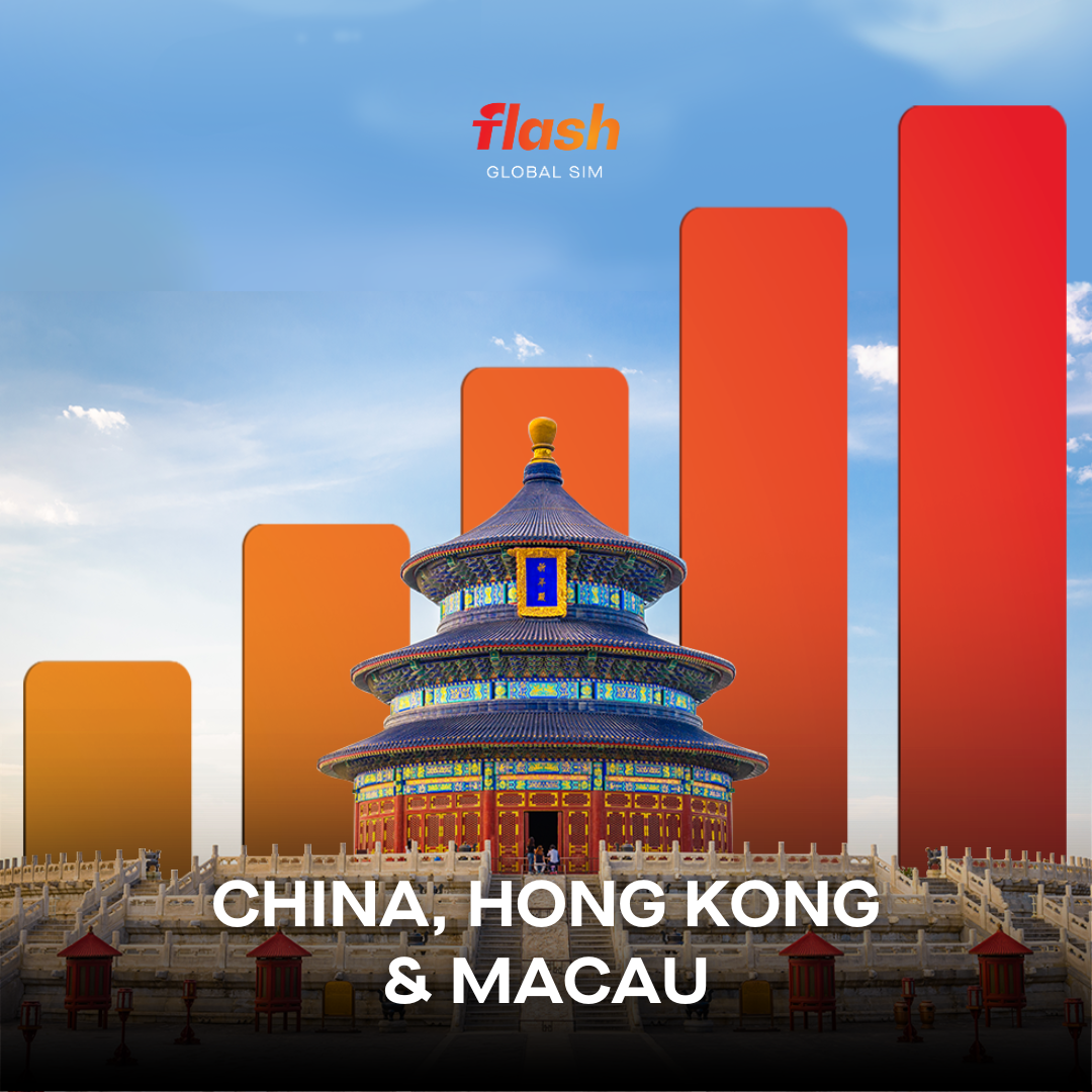 China, Hong Kong &amp; Macau eSIM