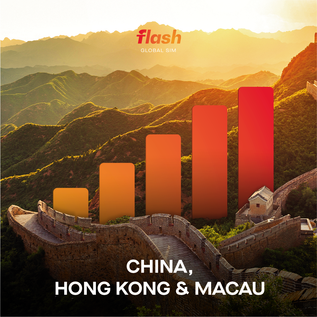 China, Hong Kong, Macau eSIM