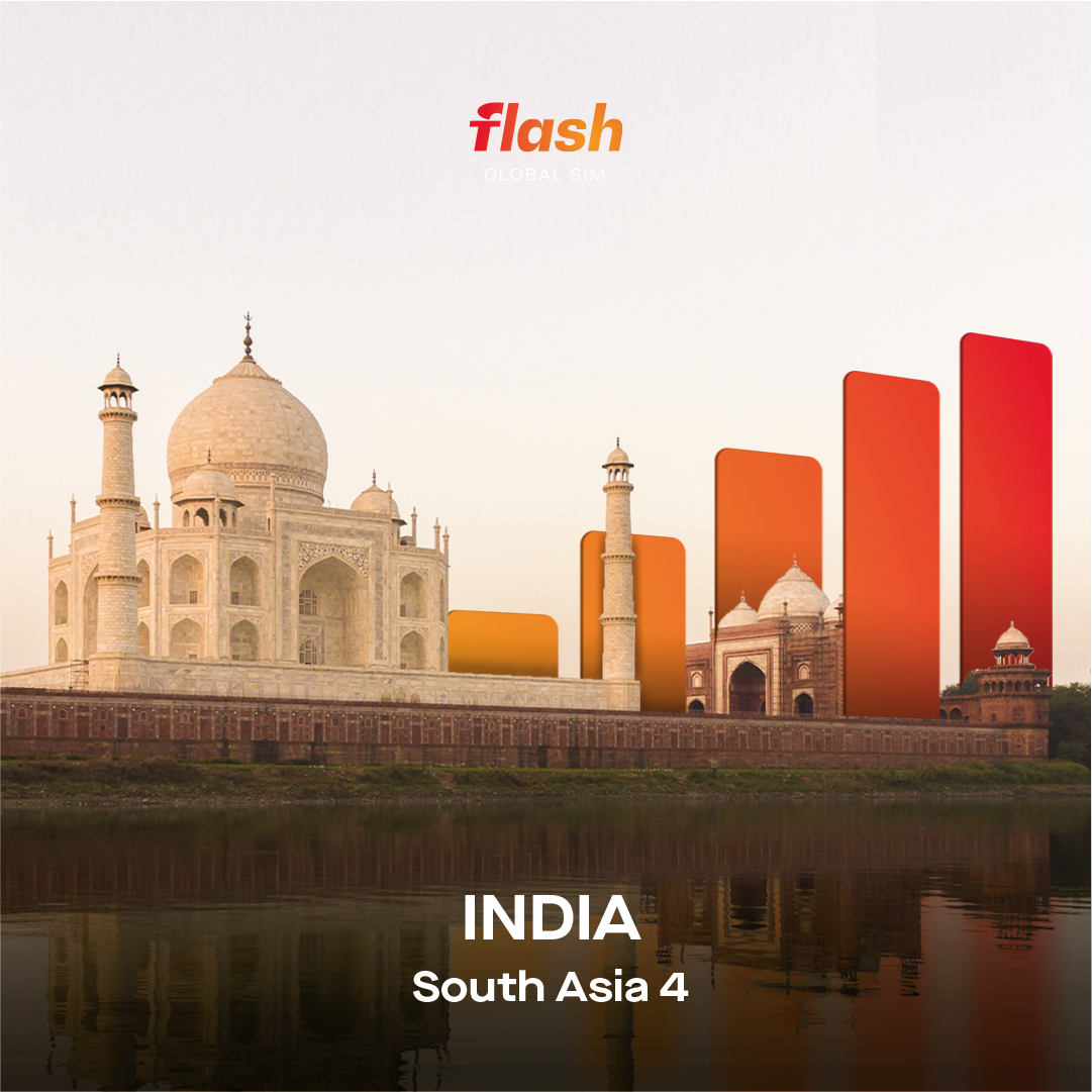 India (South Asia 4 Countries) eSIM
