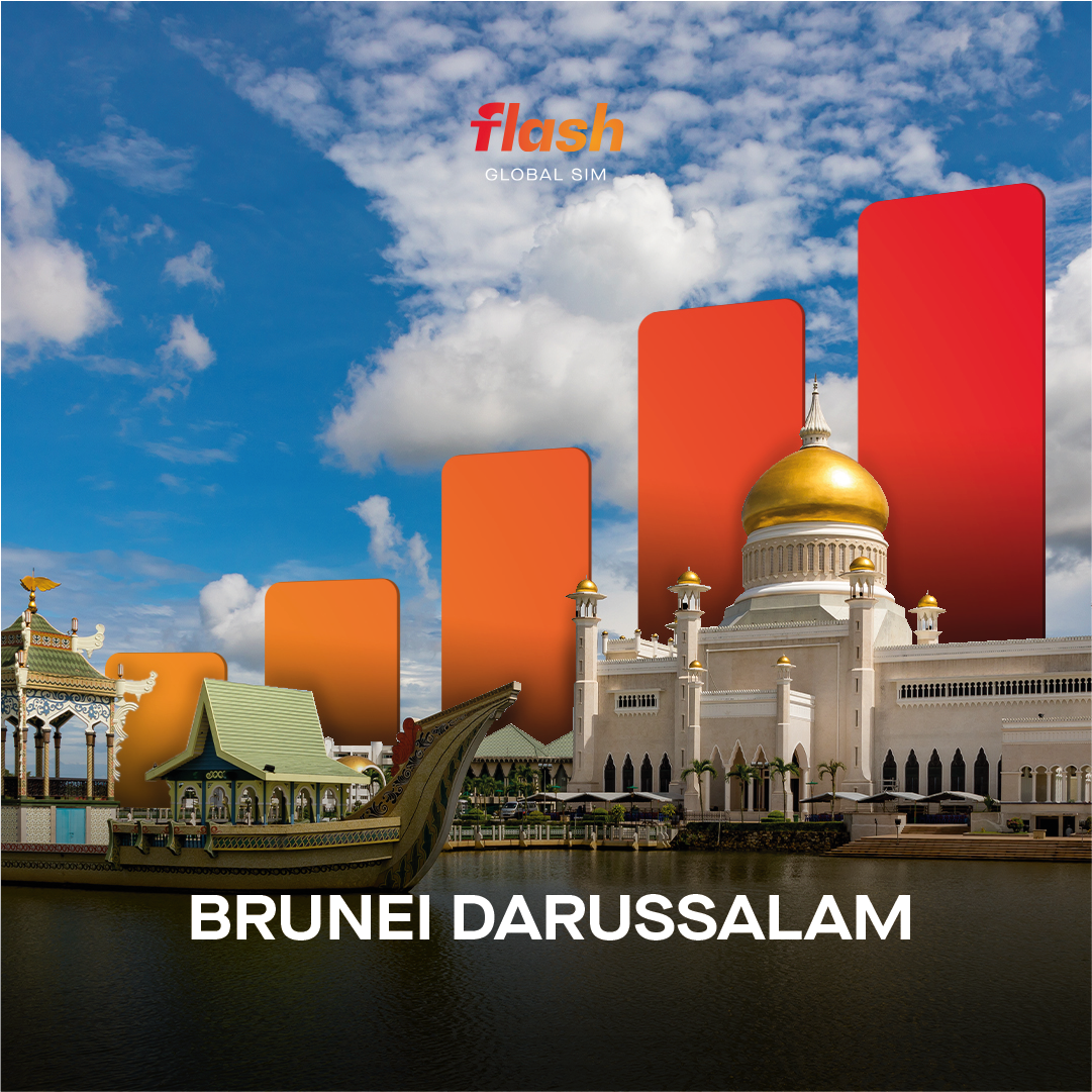 Brunei Darussalam eSIM