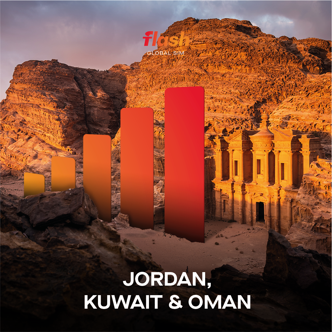 Jordan, Kuwait &amp; Oman eSIM