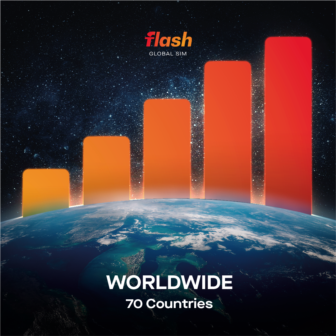 Worldwide (70 Countries) eSIM