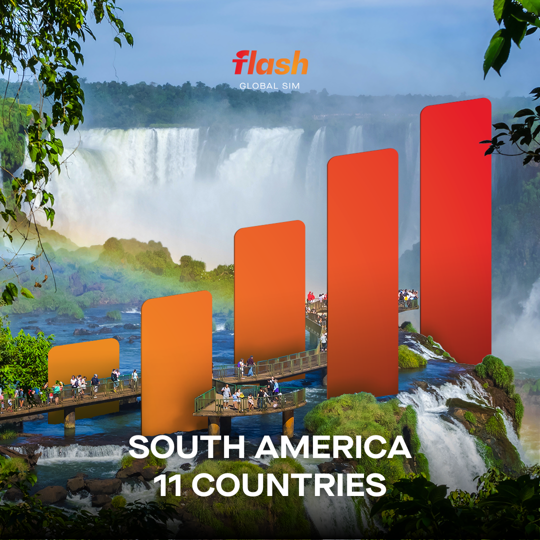 South America (11 Countries) eSIM